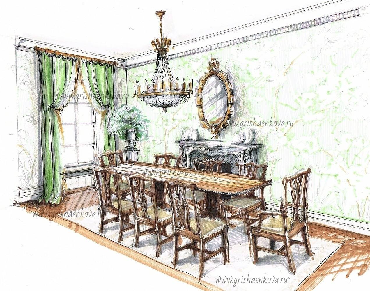 дизайн интерьера частного дома